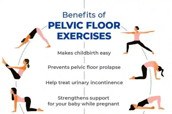 Pelvic Floor Exercises with faecal incontinence Merthyr Tydfil