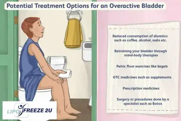 image of woman on toilet because of an overactive bladder Merthyr Tydfil
