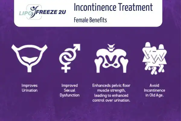 What Is Urinary Incontinence and Why Does It Happen Merthyr Tydfil?