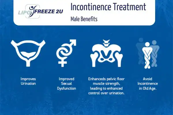 What to Expect During the Treatment Merthyr Tydfil