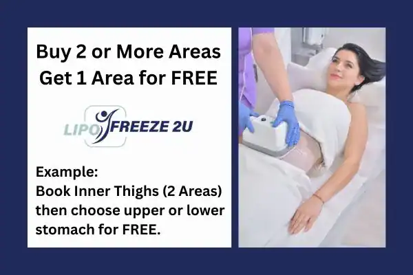 fat freezing prices Merthyr Tydfil